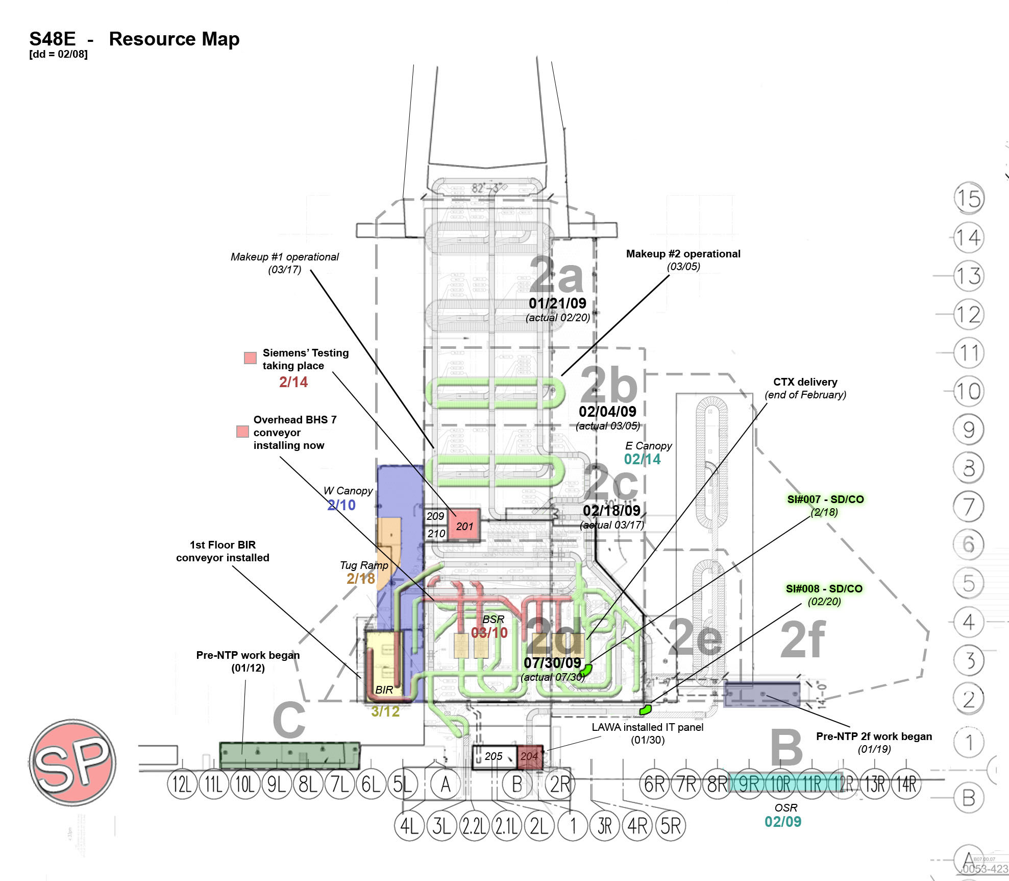 Primavera Reporting Scheduling